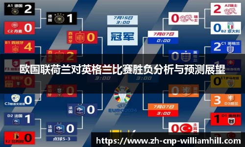 英国威廉希尔官方网站